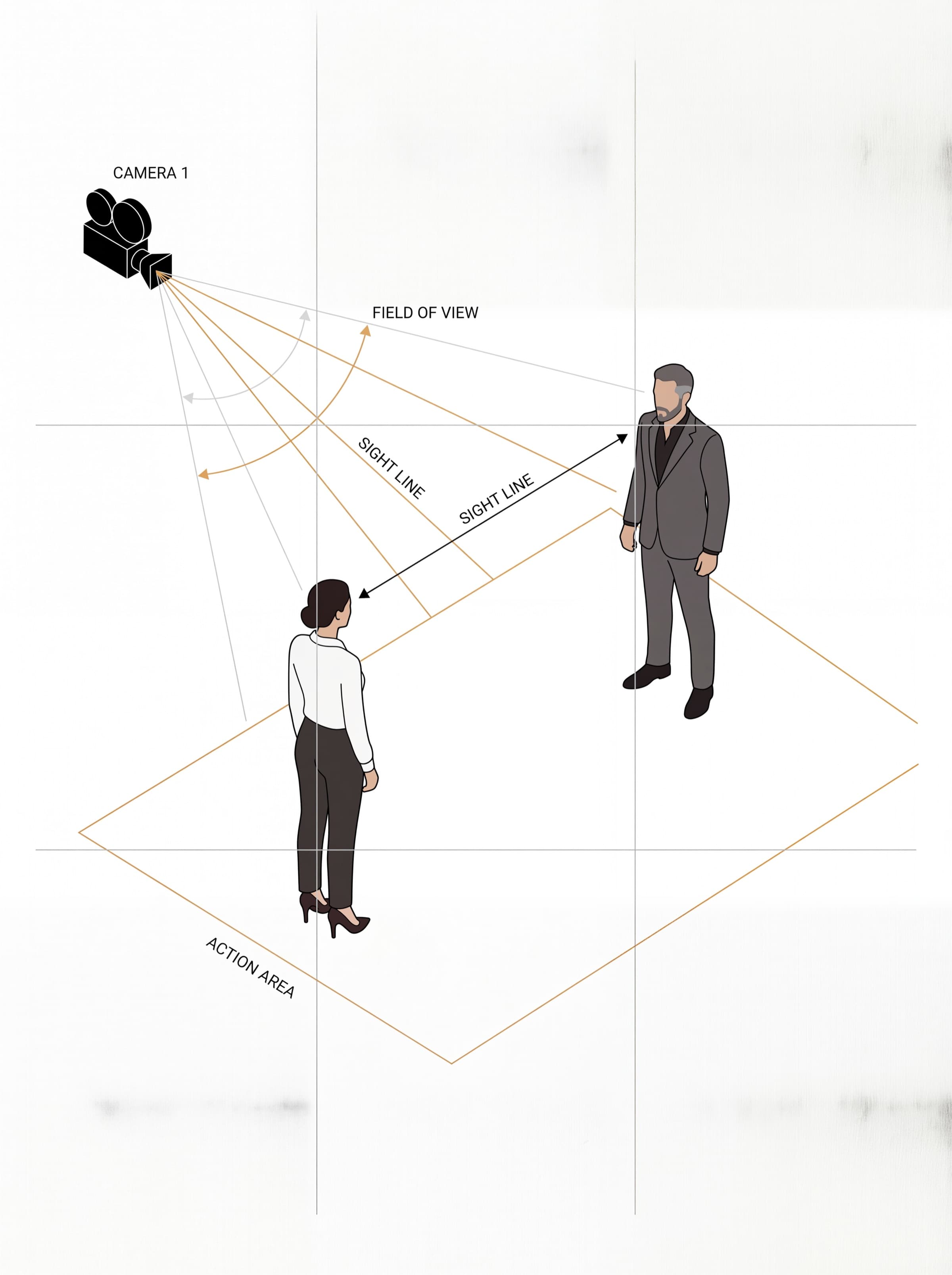 Spatial Blocking